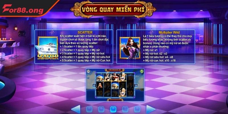 Vòng quay miễn phí